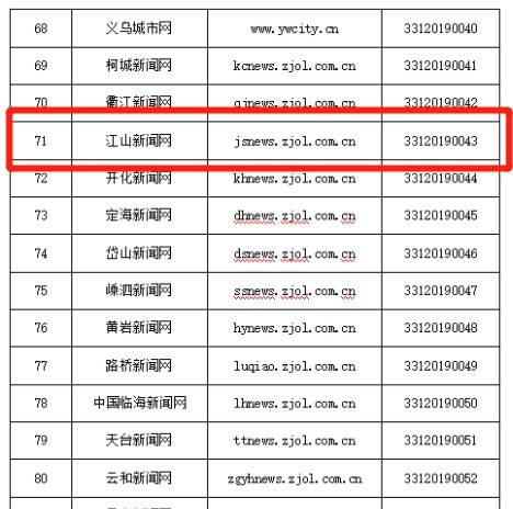 硬核！江山傳媒集團獲頒互聯網新聞信息服務許可，開啟信息服務新篇章